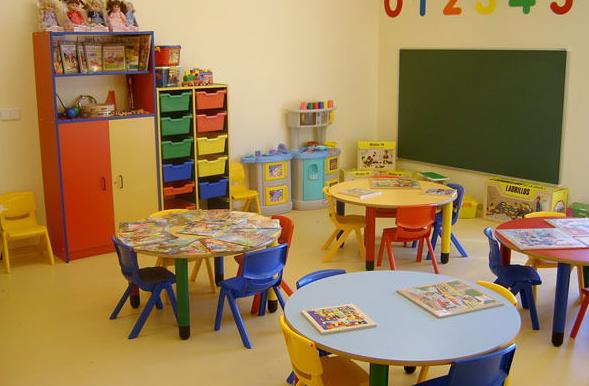 Escolarización anticipada